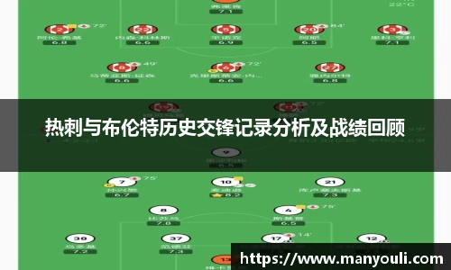 新利体育